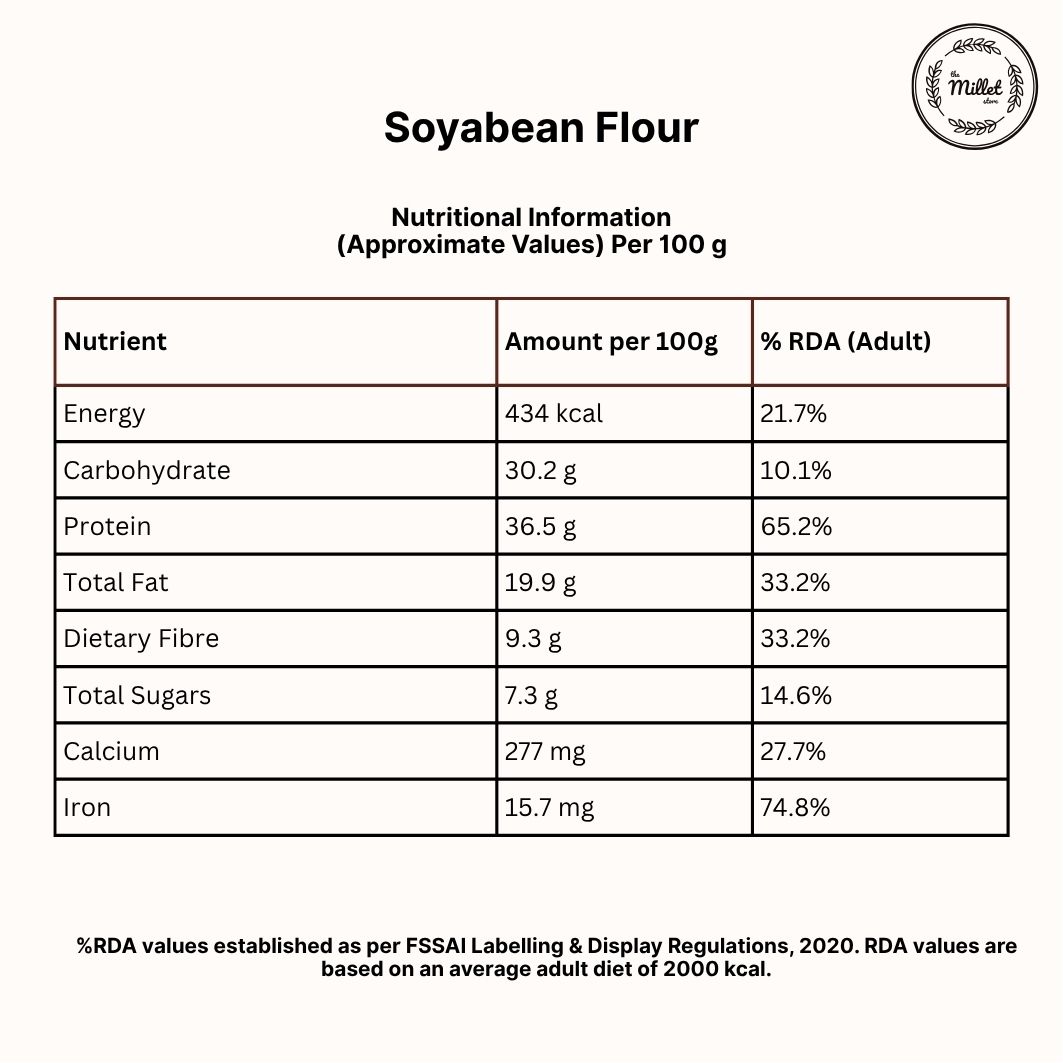 Soyabean Flour  - Image 3
